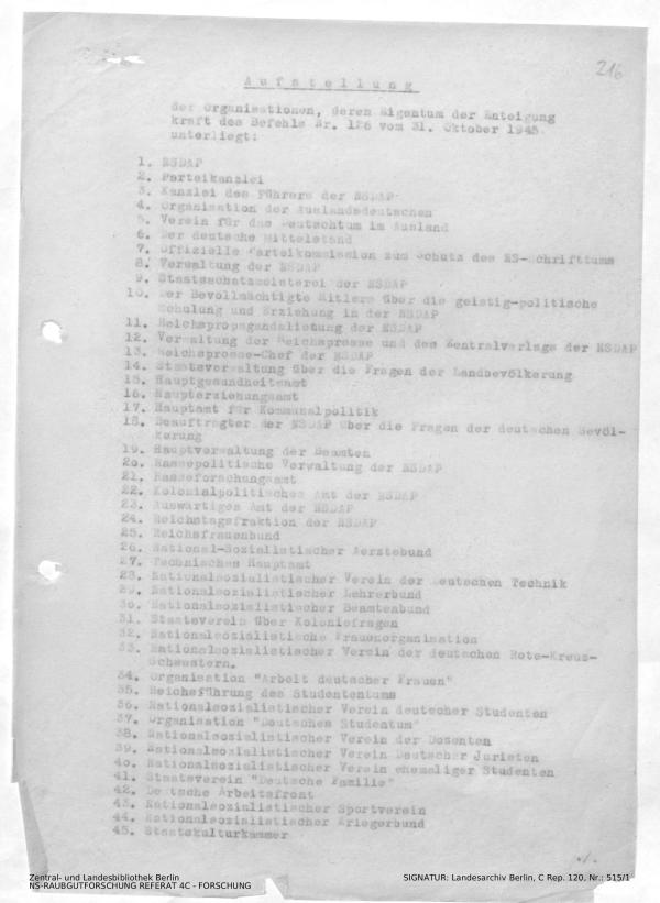 Landesarchiv Berlin, C Rep. 120 Nr. 515/1, Bl. 216