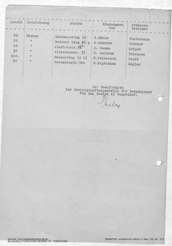 Landesarchiv Berlin, C Rep. 120 Nr. 515, Bl. 1