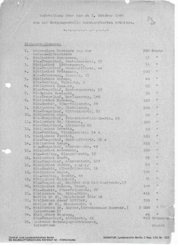 Landesarchiv Berlin, C Rep. 120 Nr. 522, Bl. 24