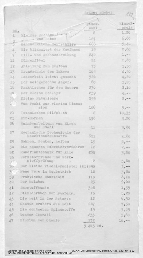 Landesarchiv Berlin, C Rep. 120 Nr. 512, Bl. 178
