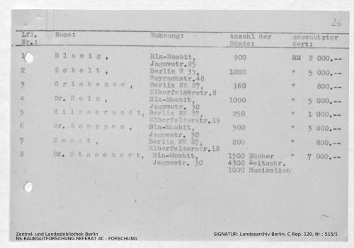 Landesarchiv Berlin, C Rep. 120 Nr. 515/1, Bl. 26